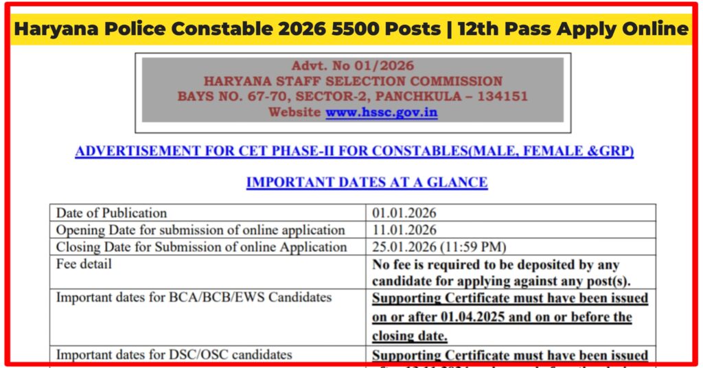 Haryana Police Constable Recruitment 2026