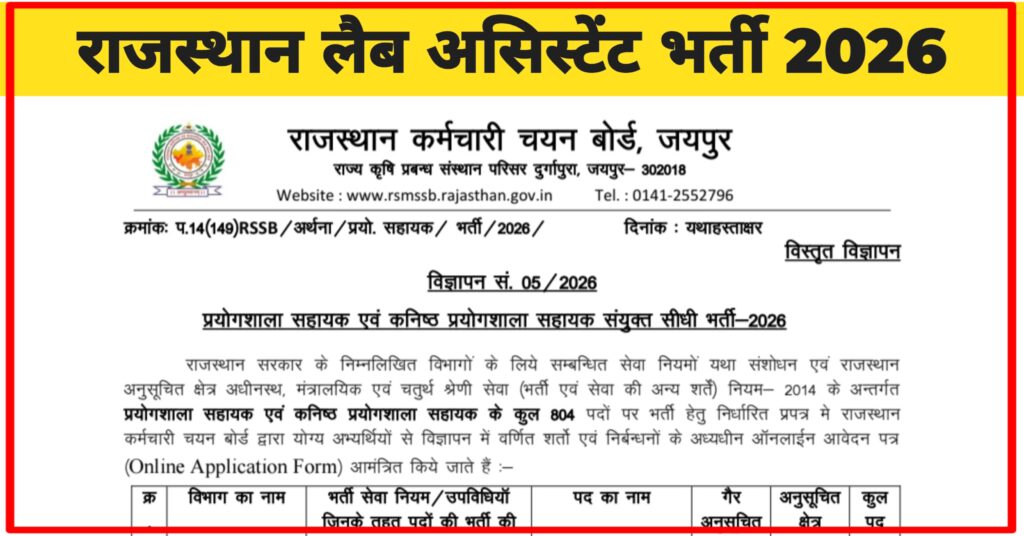 Rajasthan Lab Assistant Recruitment 2026: