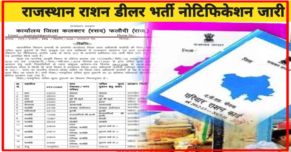 Rajasthan Ration Dealer Recruitment 2026: