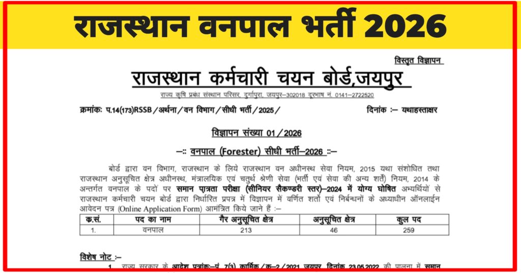 Rajasthan Forester Recruitment 2026: