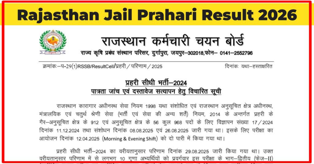 Rajasthan Jail Prahari Result 2026: