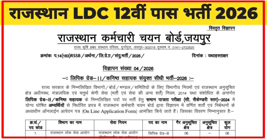Rajasthan LDC Recruitment 2026:
