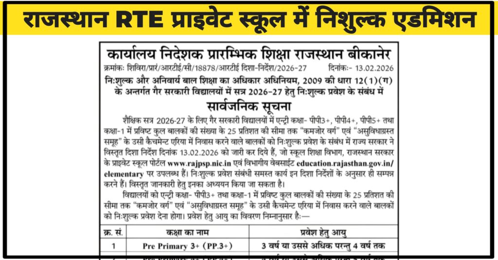 Rajasthan RTE Admission 2026: 