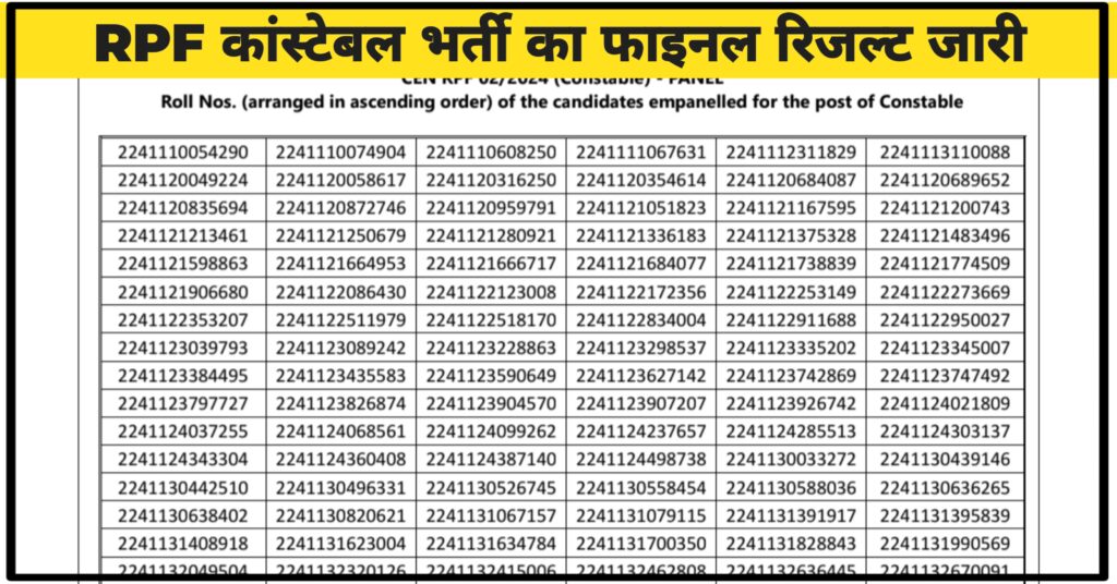 RPF Constable Final Result 2026 