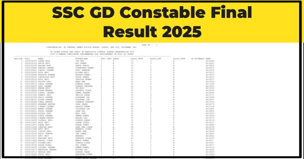 SSC GD Constable Final Result 2025: