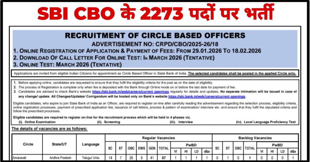 SBI CBO Recruitment 2026: 
