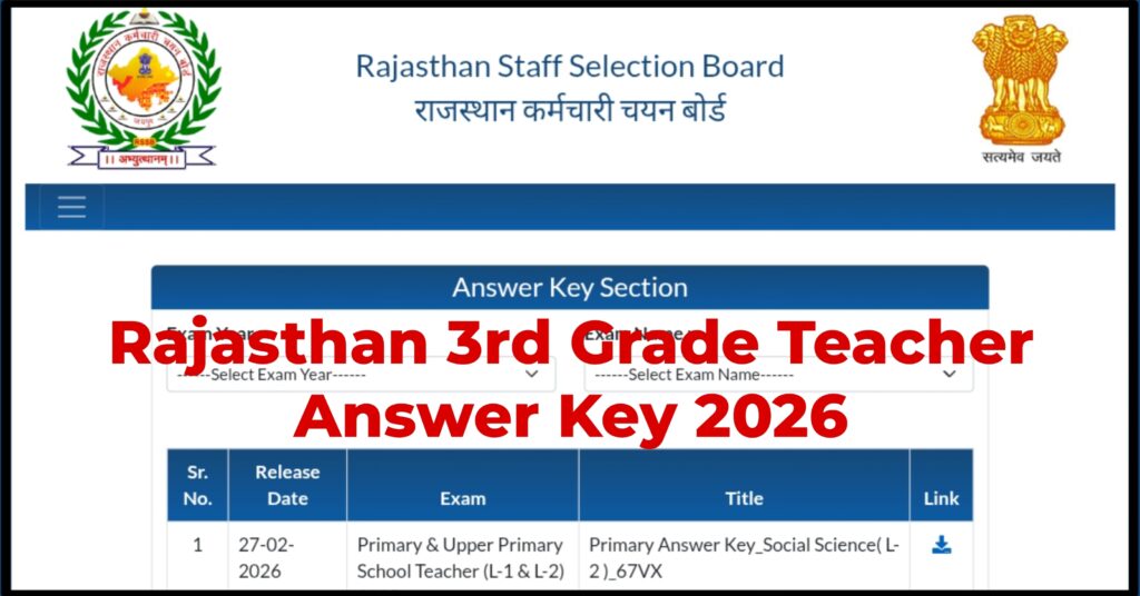 Rajasthan 3rd Grade Teacher Answer Key 2026: