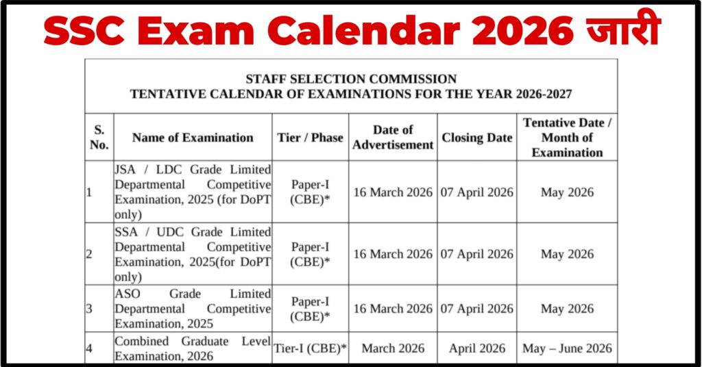 SSC Exam Calendar 2026