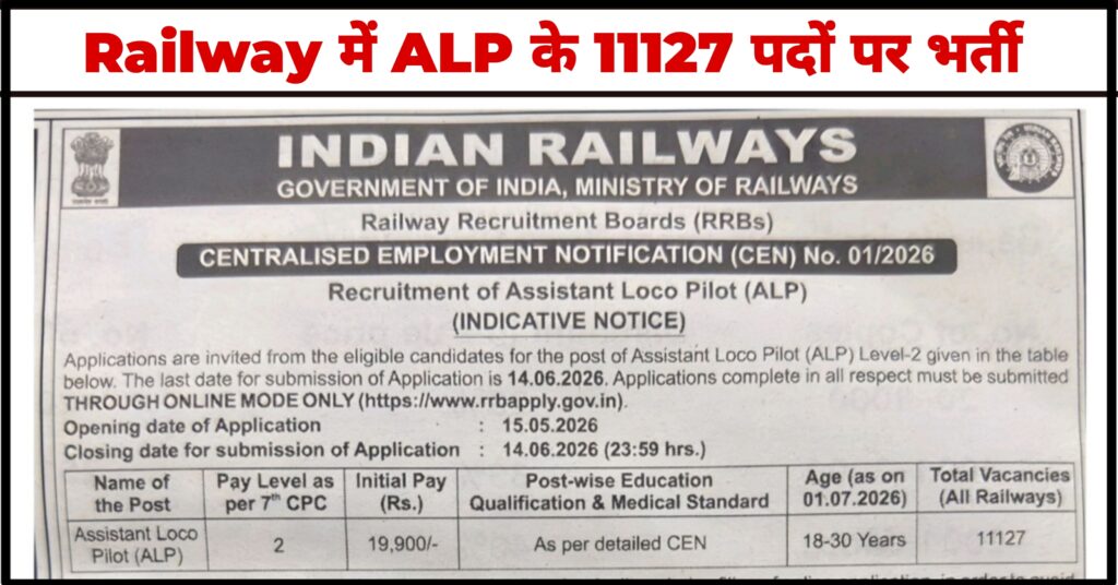 Railway Assistant Loco Pilot Recruitment 2026
