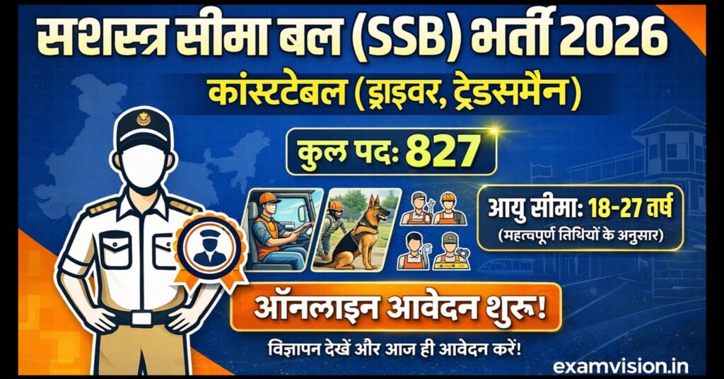 SSB Constable Recruitment 2026