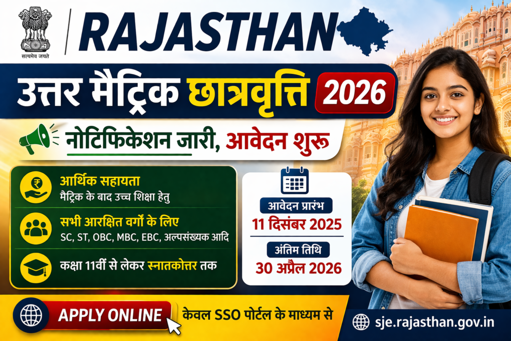 Rajasthan Uttar Matric Scholarship 2026