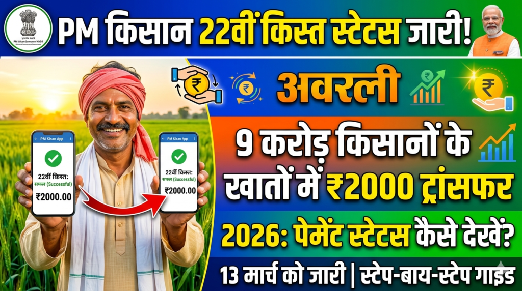 PM Kisan Payment Status Check 2026