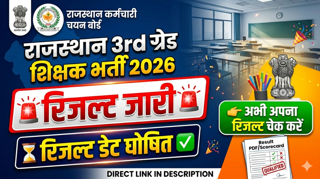 Rajasthan 3rd Grade Teacher Result 2026