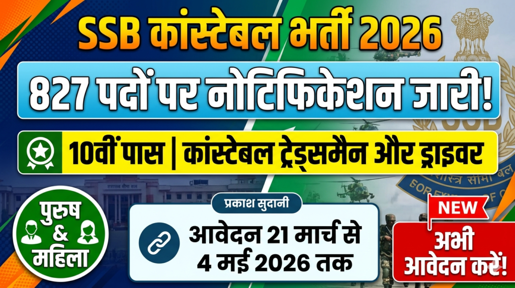 SSB Constable Recruitment 2026