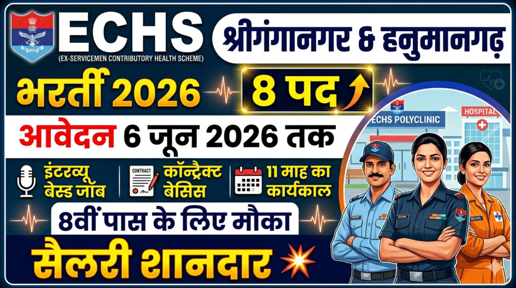 ECHS Sri Ganganagar Recruitment 2026