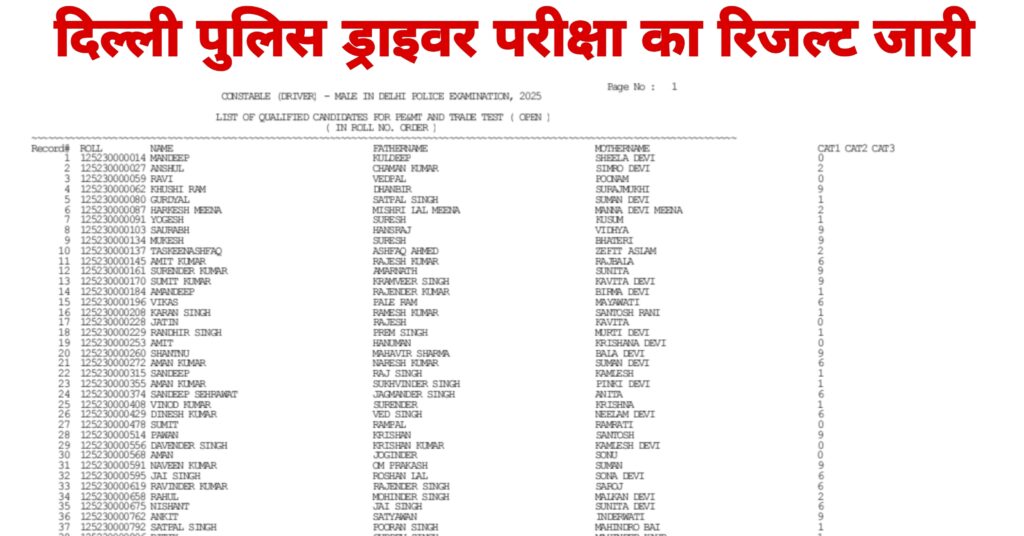 Delhi Police Driver Result 2026
