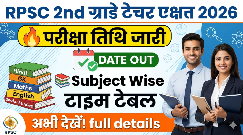 RPSC 2nd Grade Teacher Exam Date 2026 